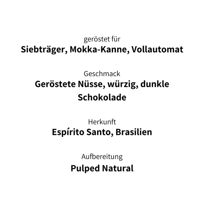 Kaffeemacher 250g - Compadre Espresso